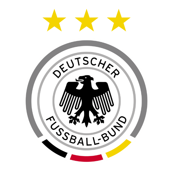 Germany National Soccer Jersey Collection - Official Team Gear